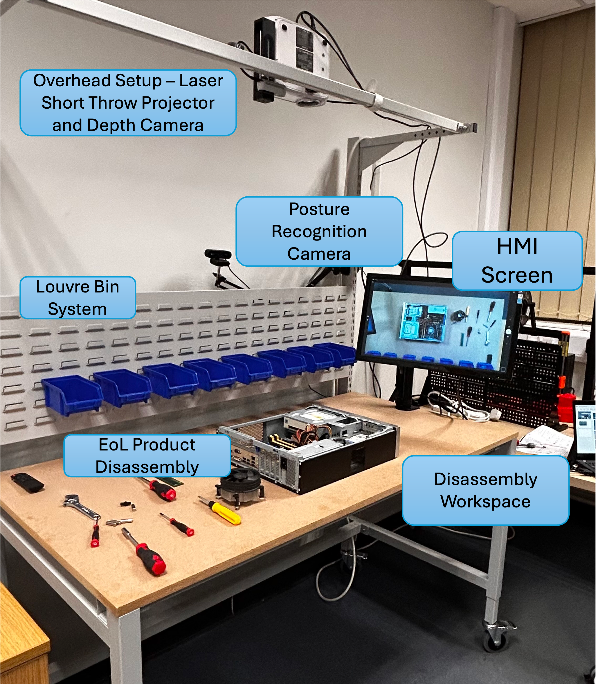 Vision-enabled SAR setup for in-situ guidance and operator assistance.