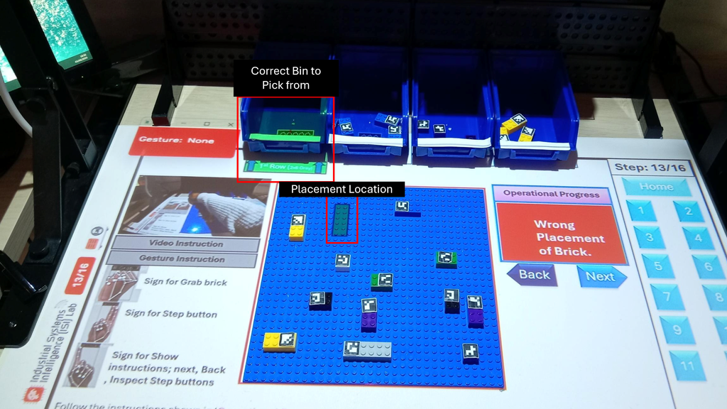 Gest-SAR: A Gesture-Controlled Spatial AR System for Interactive Manual Assembly Guidance with Real-Time Operational Feedback
