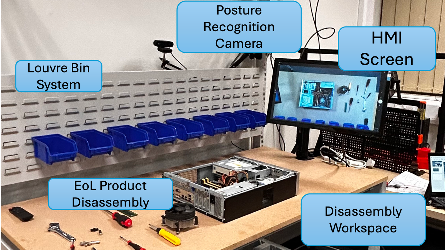 Human-Centric Spatial Augmented Reality for Interactive (Dis)assembly Operator Assistance